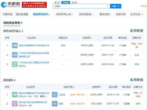 禁令下的暗流 廣州某市場野生動(dòng)物非法交易調(diào)查